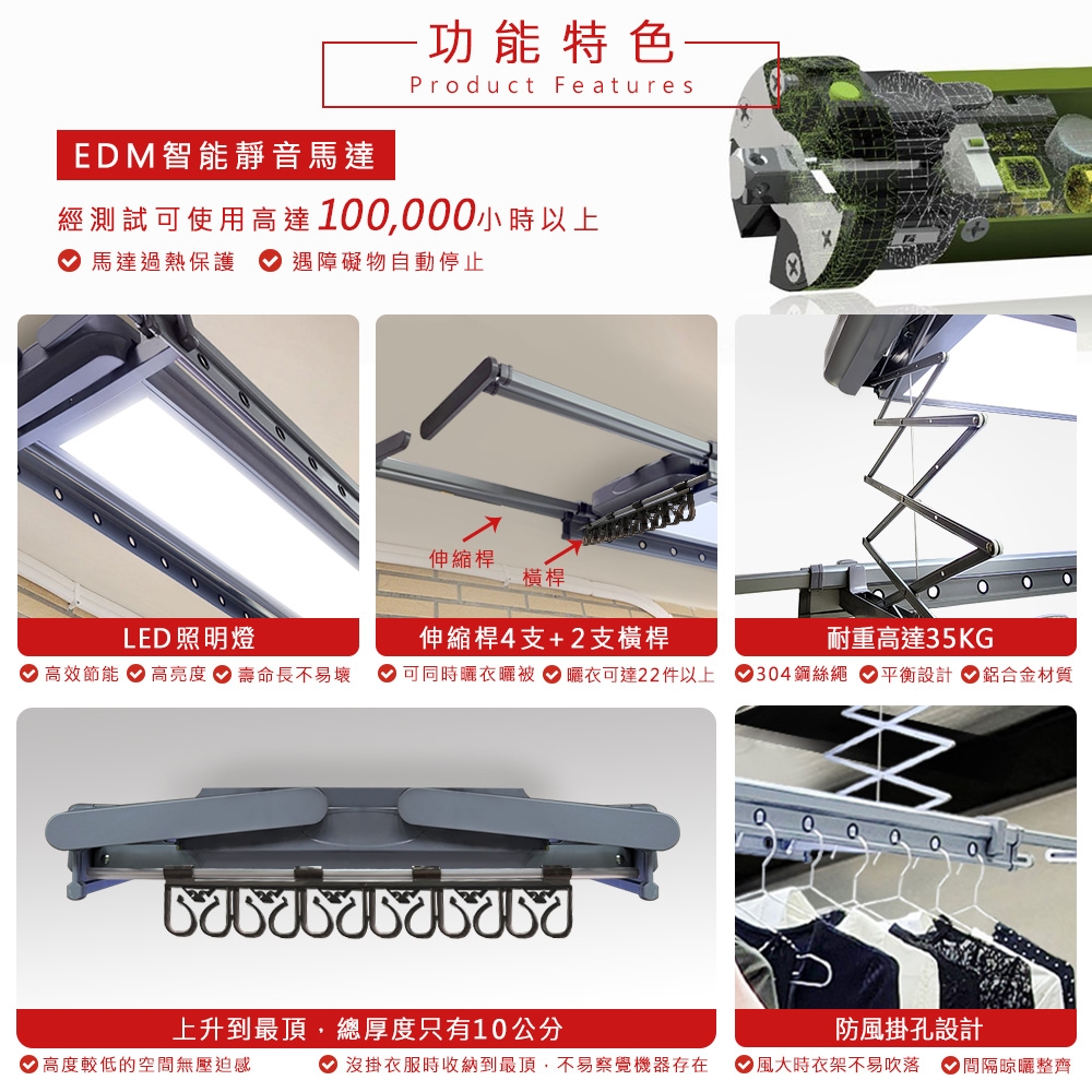 台熱牌 TCM-210MSH - 詳情10