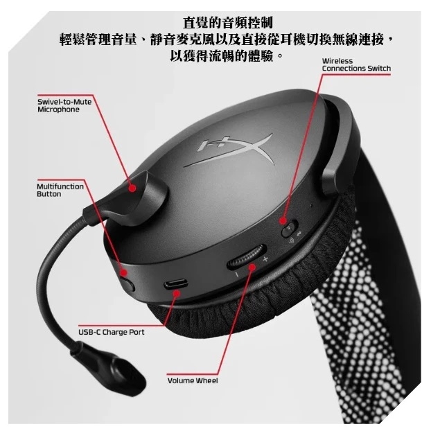 HyperX Cloud Jet - 詳情4