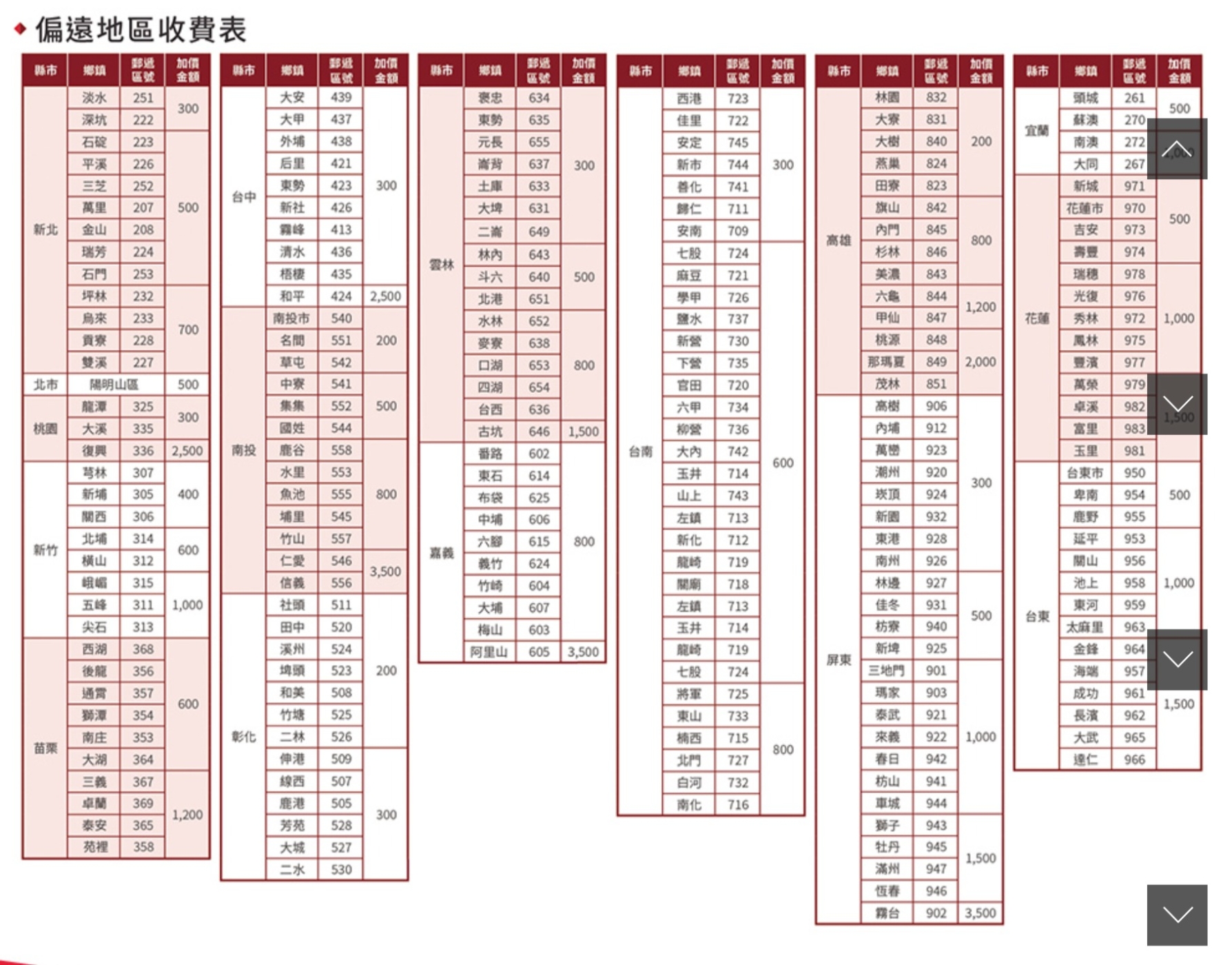 TCL 65C855 - 詳情2