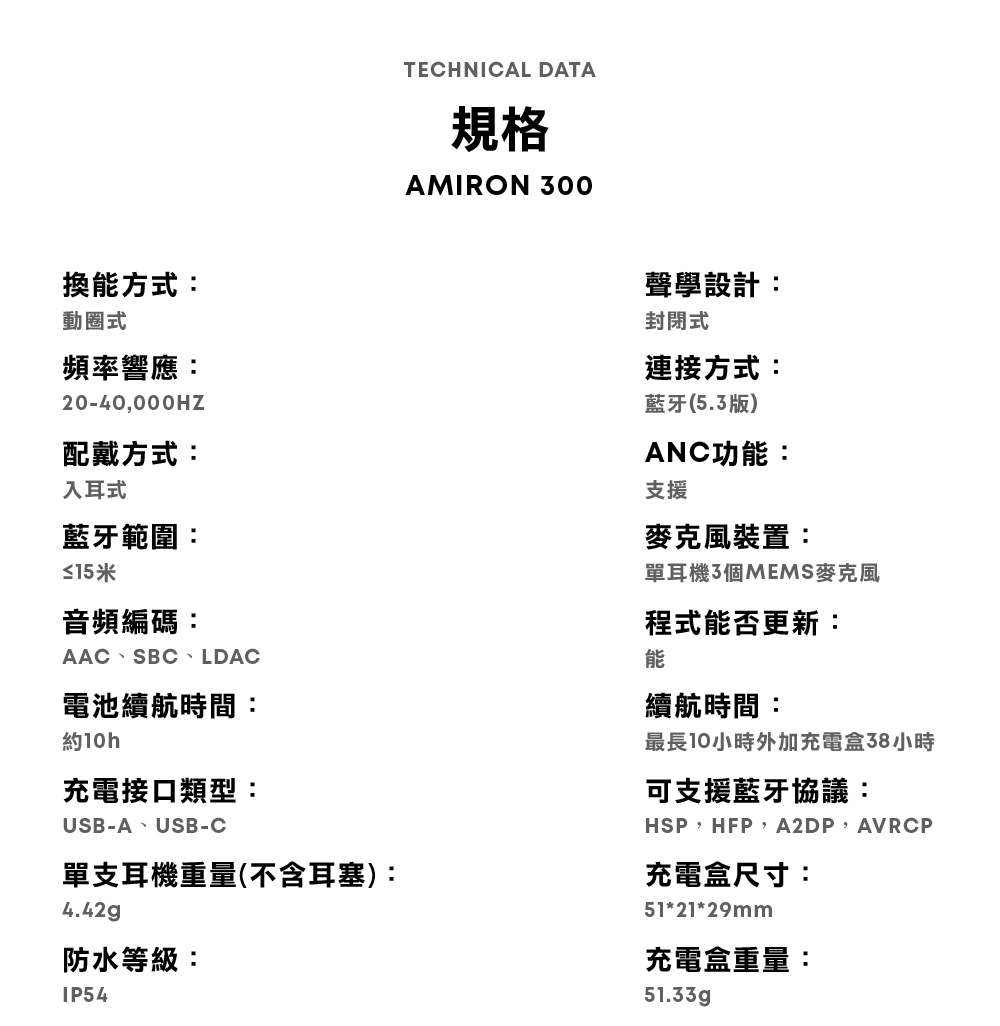 beyerdynamic拜雅 AMIRON 300 - 詳情13