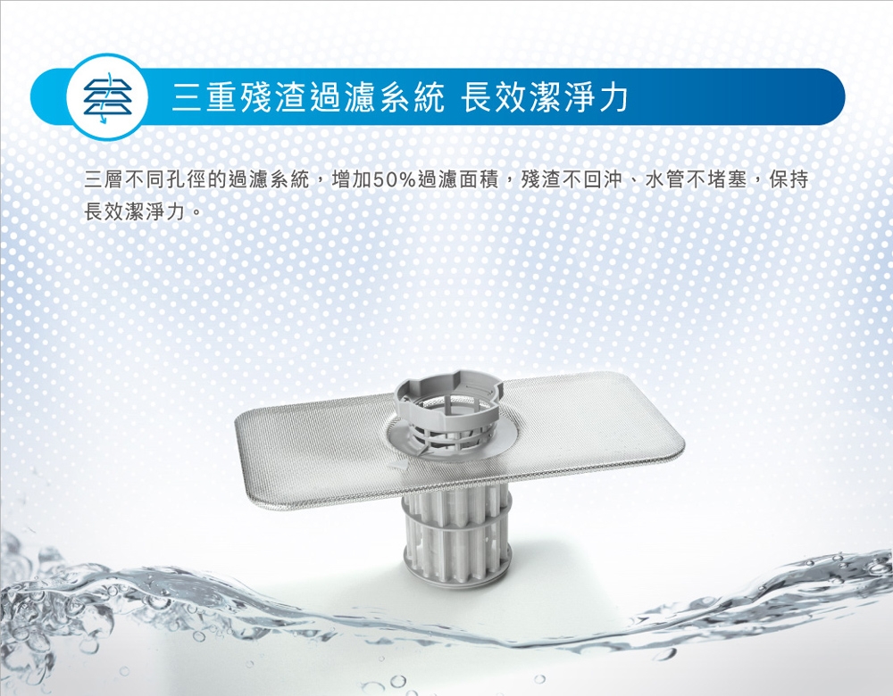 BOSCH博世 SMS6HAW00X - 詳情14