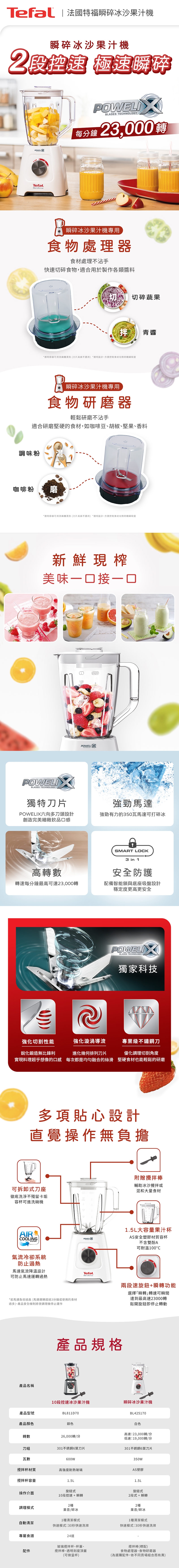 TEFAL法國特福 Neo - 詳情1