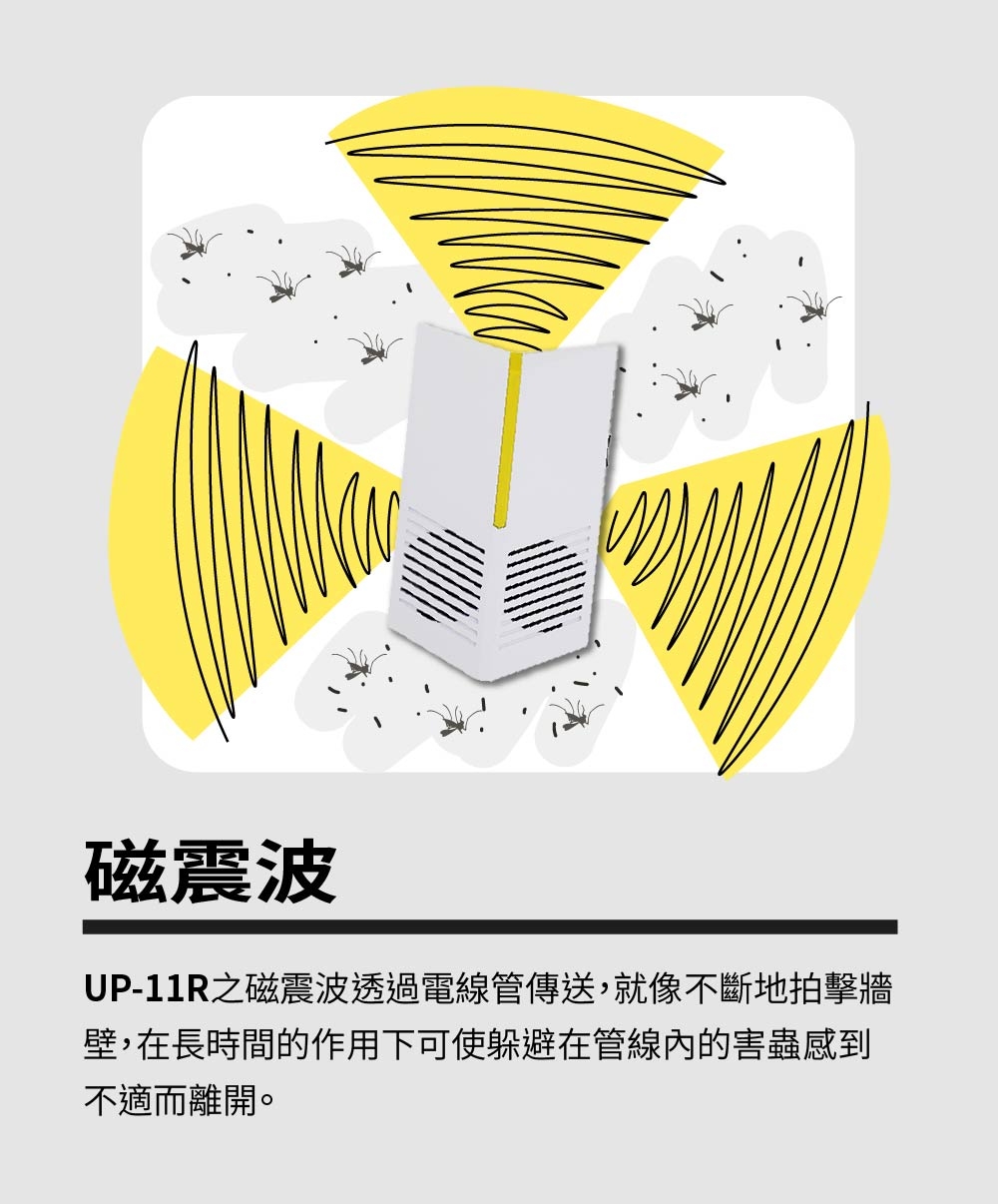 DigiMax UP-11R - 詳情13