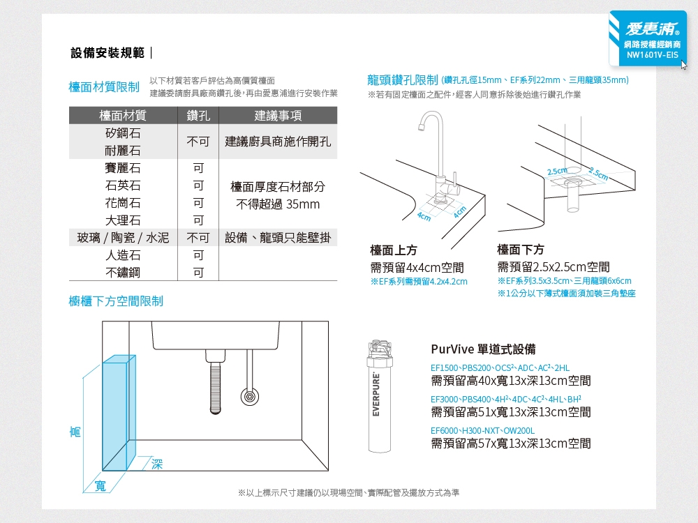 Everpure愛惠浦 OCS2 - 詳情14