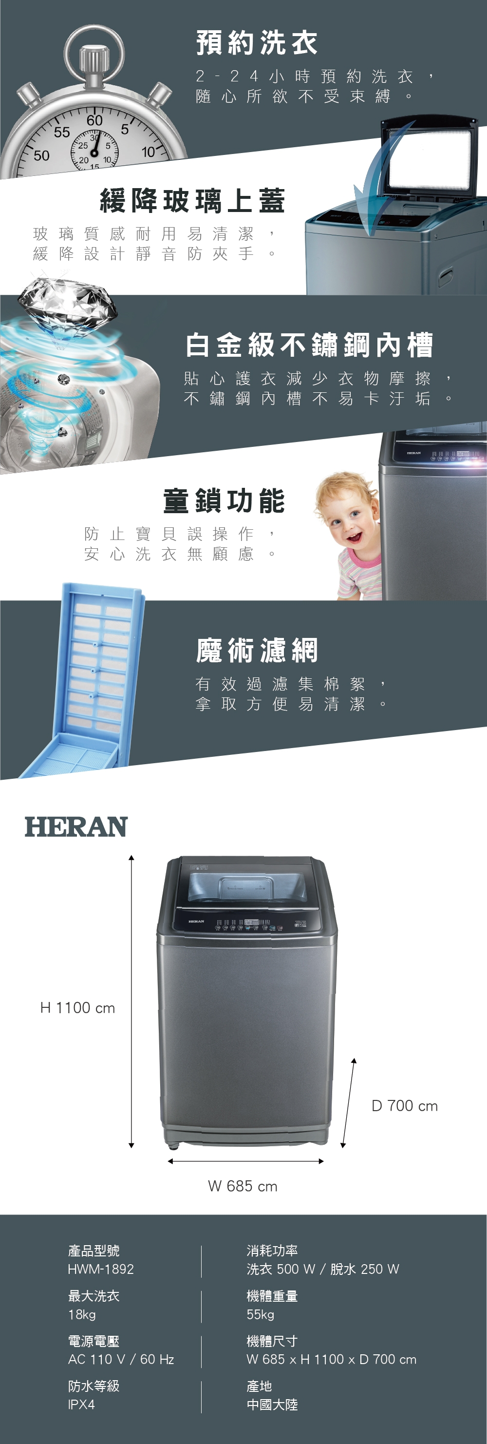 HERAN禾聯 HWM-1892 - 詳情3