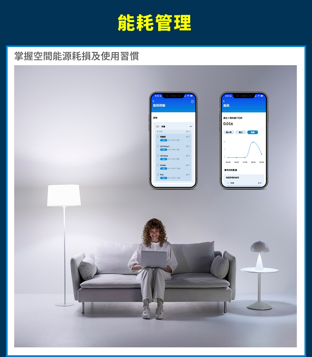 PHILIPS飛利浦 PW011 - 詳情8