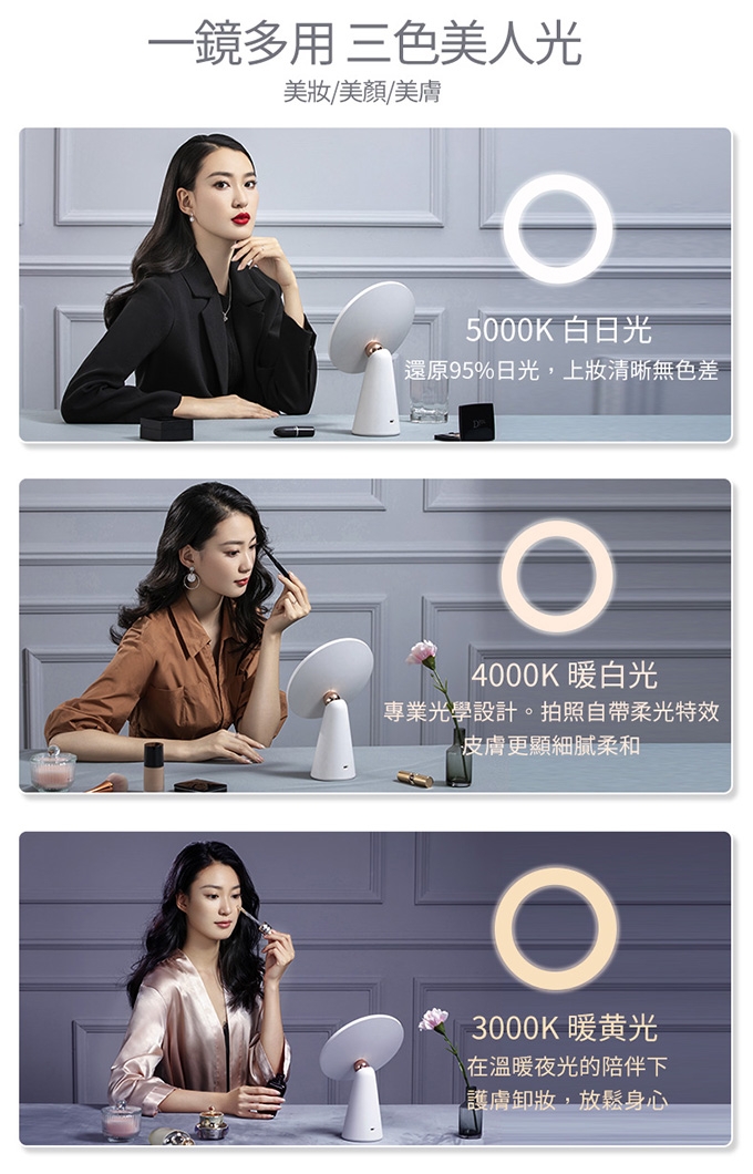 PHILIPS飛利浦 PO011 - 詳情5