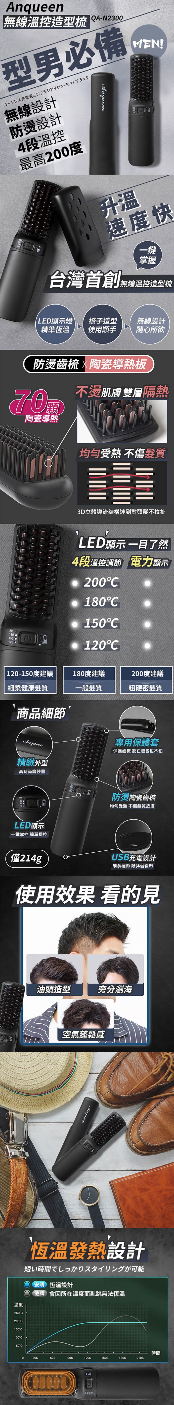 Anqueen安晴 QA-N2300 - 詳情1