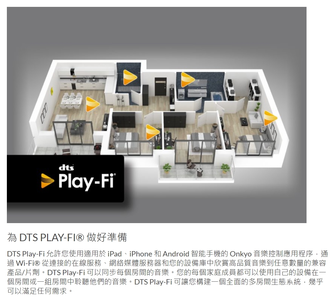 ONKYO安橋 TX-NR5100 - 詳情6