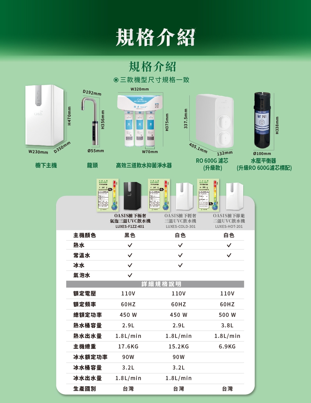 OASIS UVC - 詳情15
