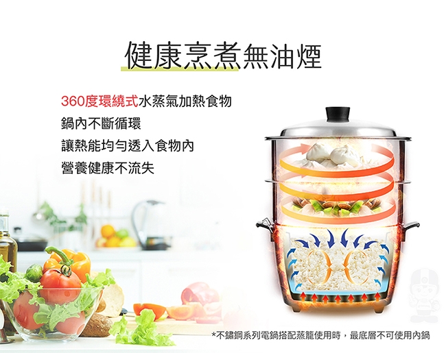 大同蒸籠TAC-S03 (6人份電鍋)(Y) | 6-9人份電鍋| Yahoo購物中心