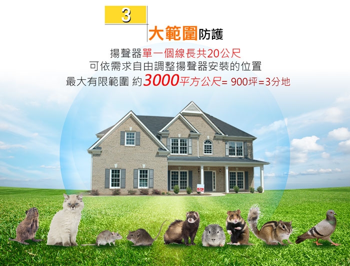 DigiMax UP-166 - 詳情9