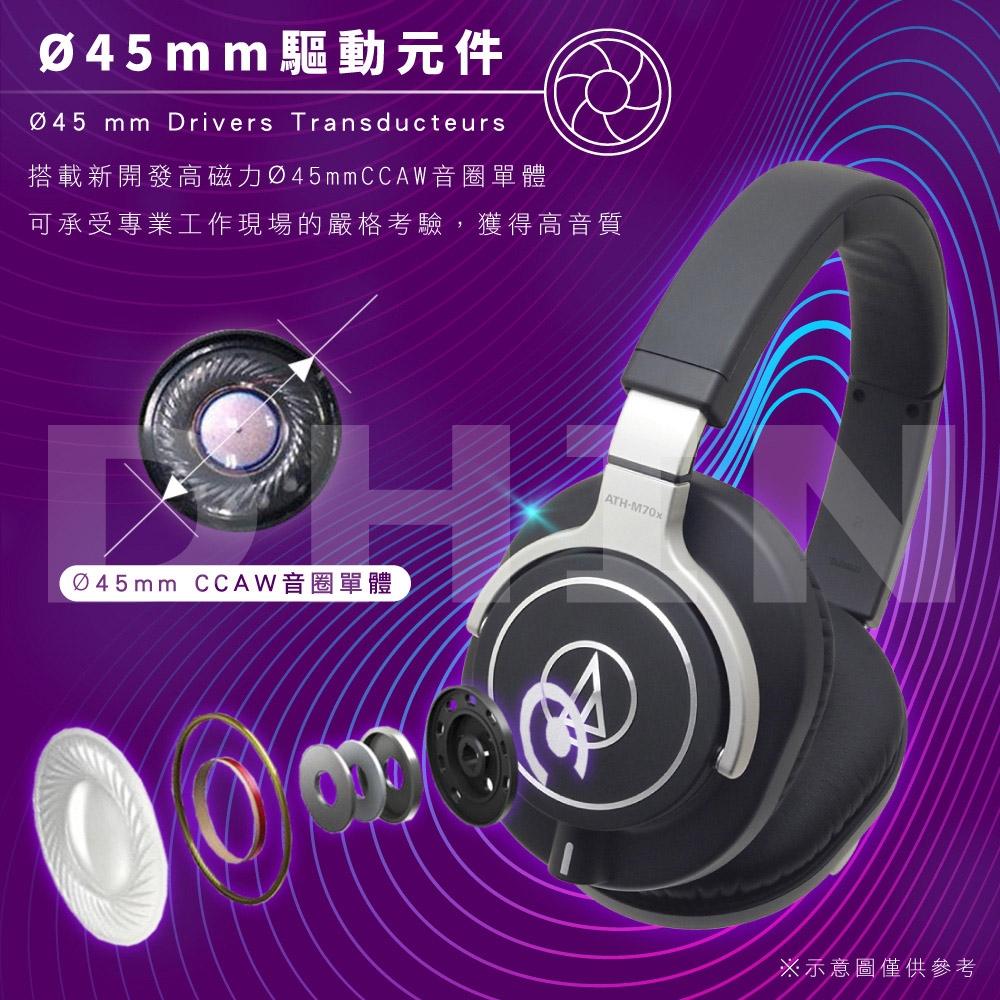 audio-technica鐵三角 ATH M70X - 詳情8
