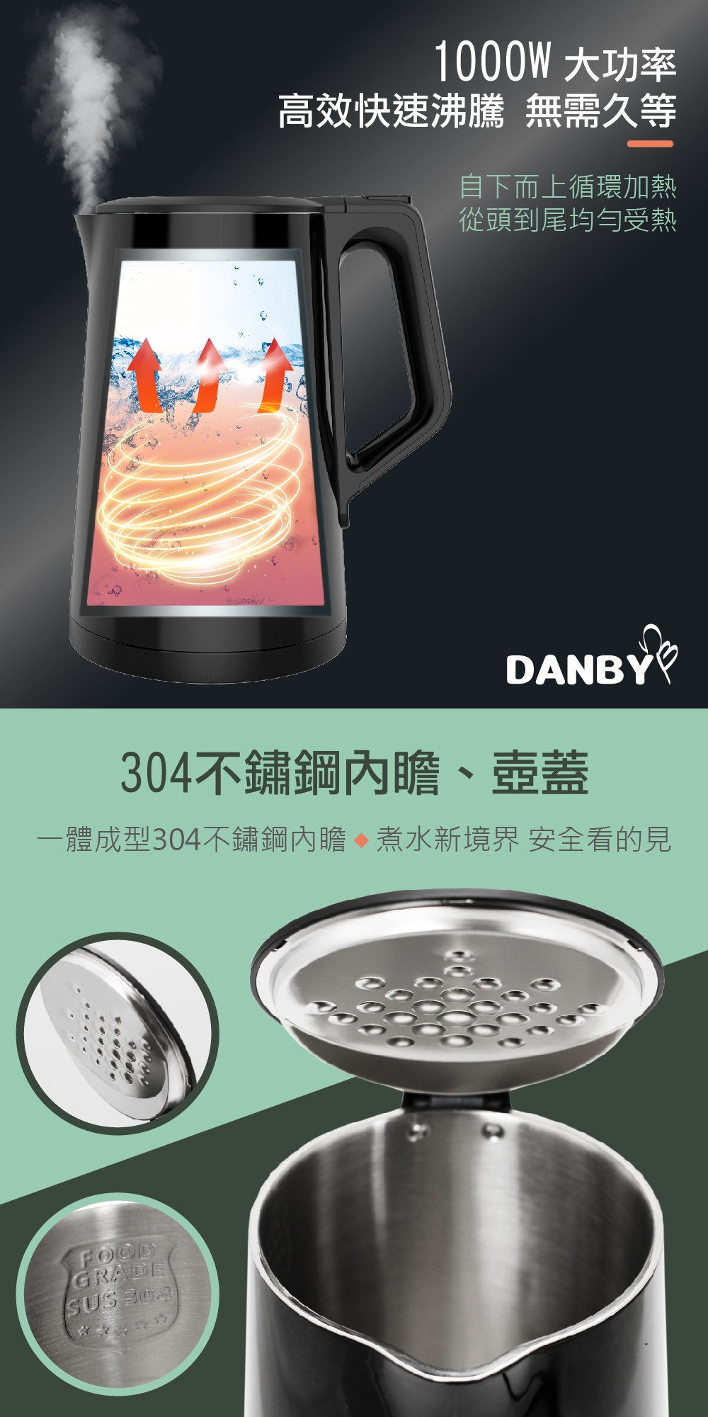 DANBY丹比 DB-1501KTK - 詳情7