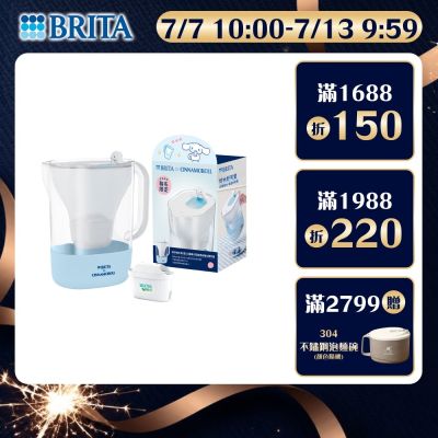 【BRITA官方】 Style永續純淨濾水壺(藍)一壺一芯+配件(大耳狗)