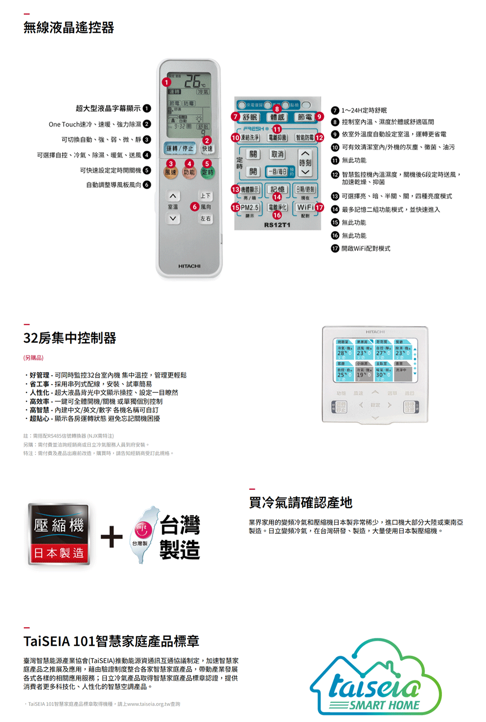 HITACHI日立 RAC-81JP - 詳情9