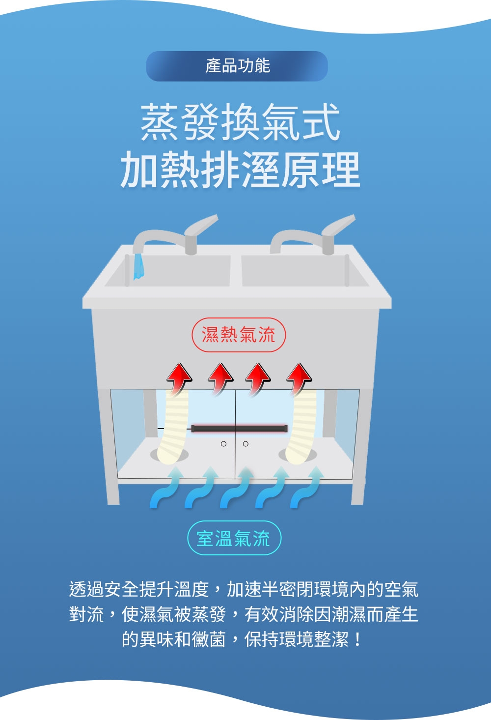 DigiMax UA-233 - 詳情10