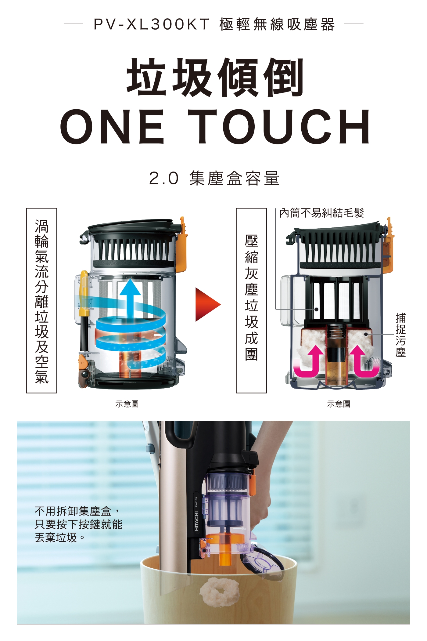 HITACHI日立 PVXL300KT - 詳情11