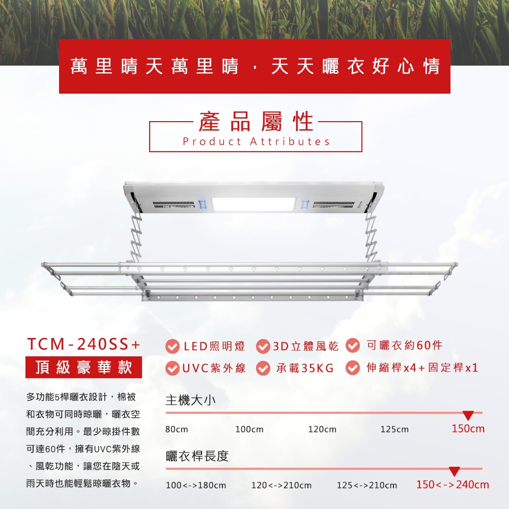 台熱牌 TCM-240SS - 詳情8