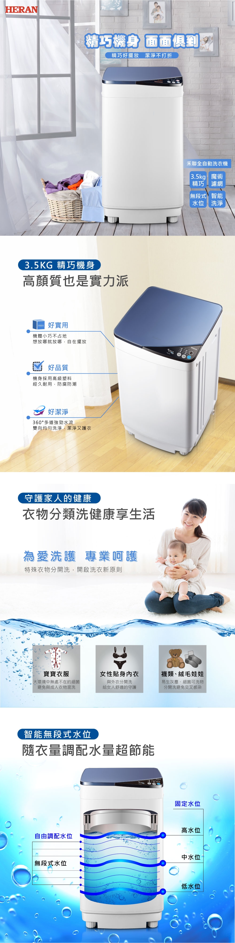 HERAN禾聯 HWM-0452 - 詳情3