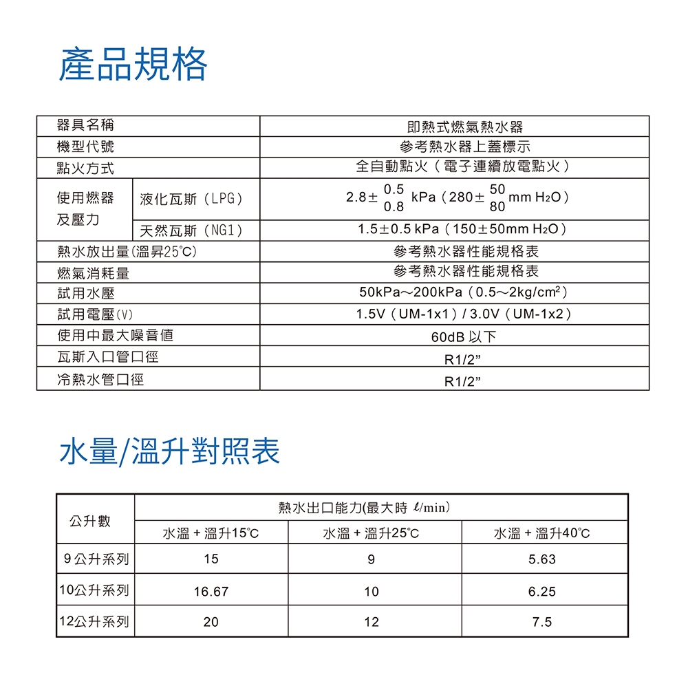 Topax莊頭北 TH-3126 - 詳情6