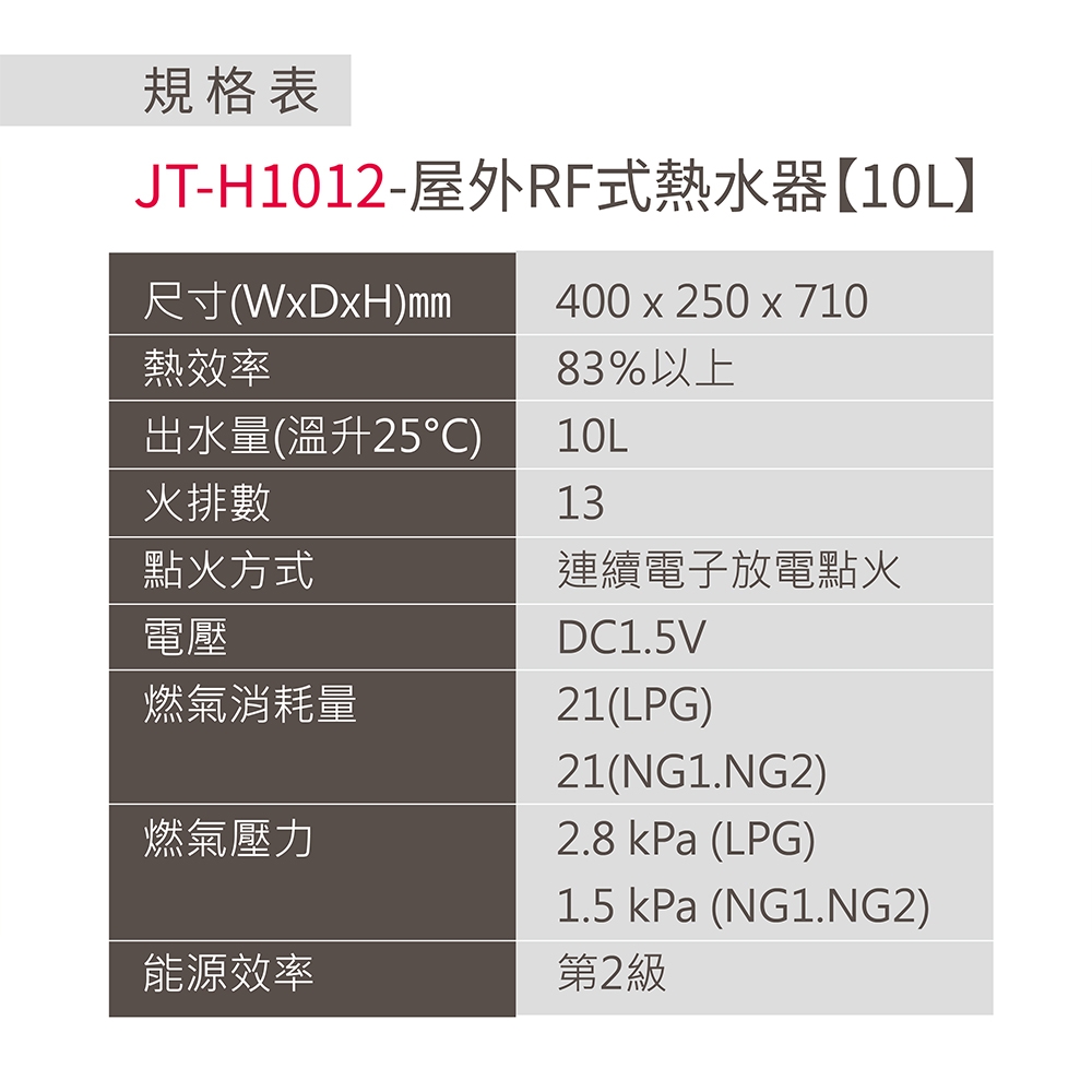 JTL喜特麗 JT-H1012 - 詳情6