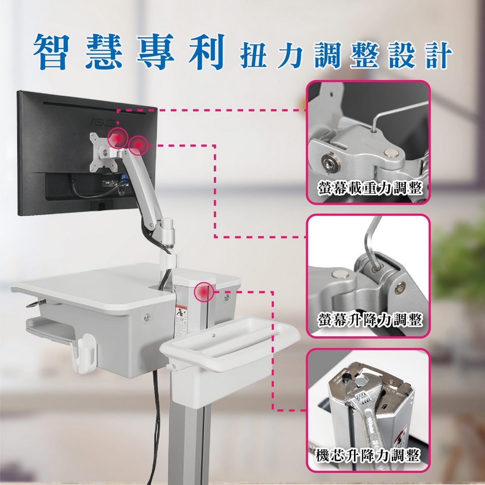 ErgoGrade EGCNR02 - 詳情17