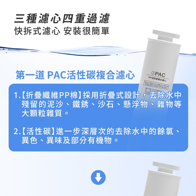 G-PLUS拓勤 RO+PAC+CF - 詳情1