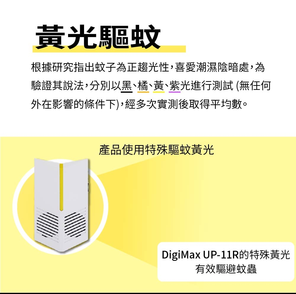 DigiMax UP-11R - 詳情14