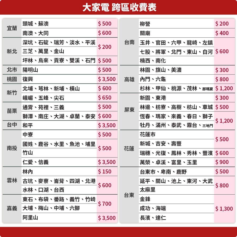 LG樂金 GN-Y200SV - 詳情4