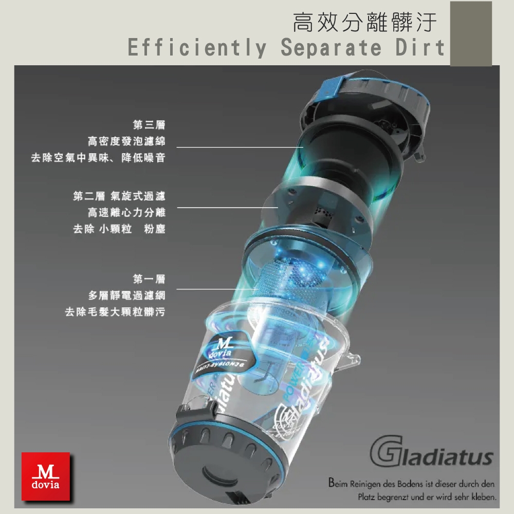 Mdovia Centino Plus - 詳情10