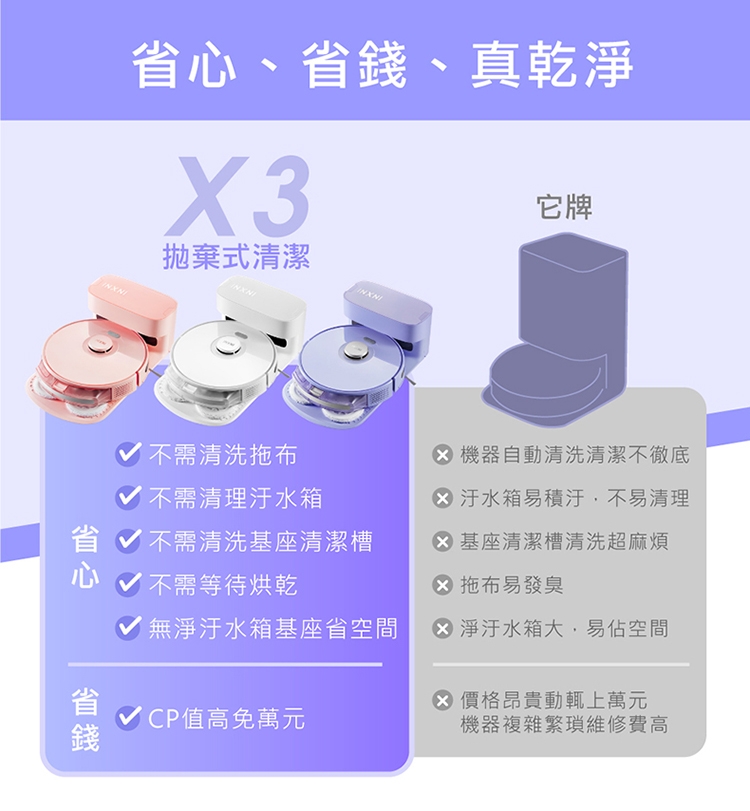 INXNI以內 X3 - 詳情23