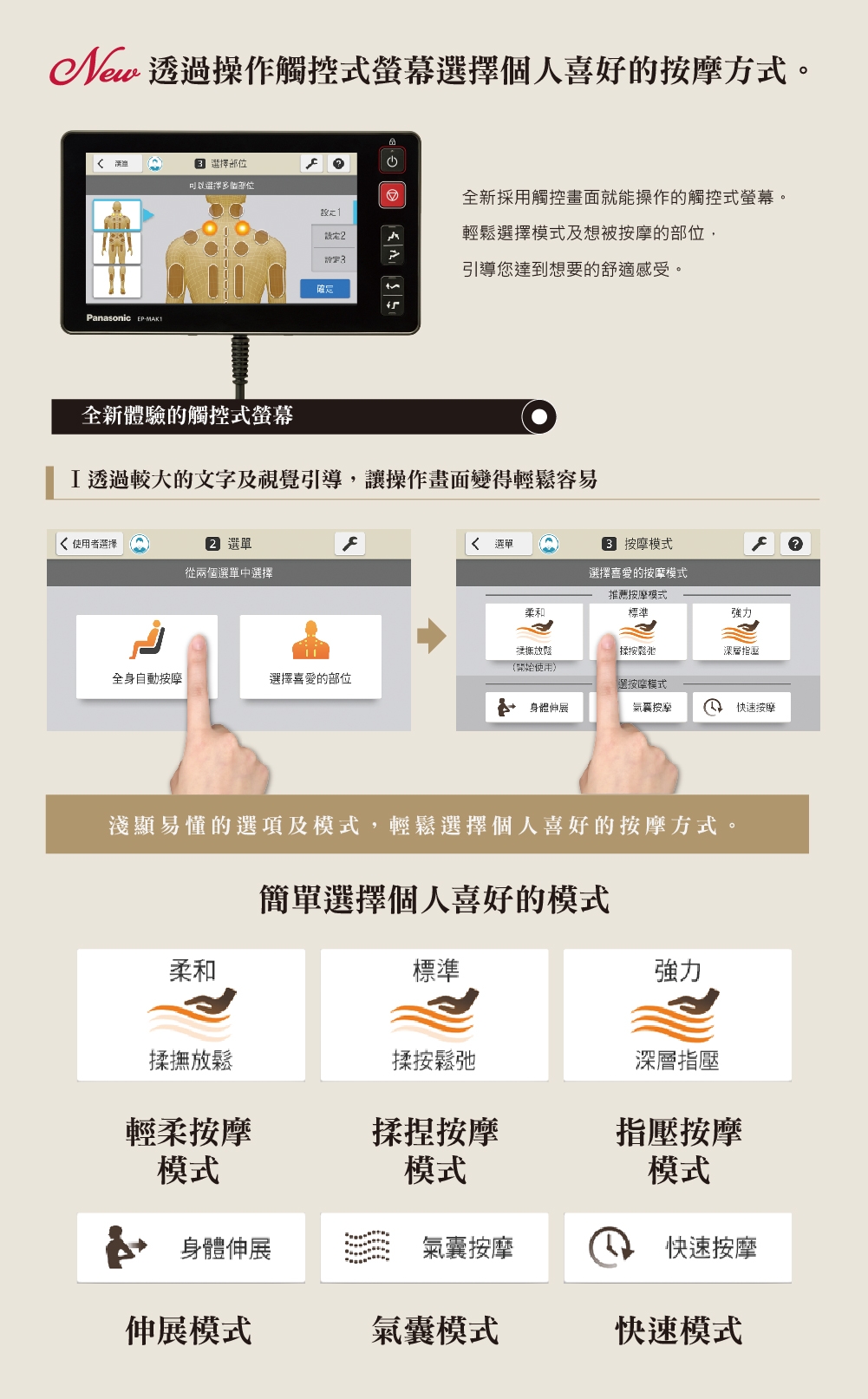 Panasonic國際牌 EP-MAK1 - 詳情12