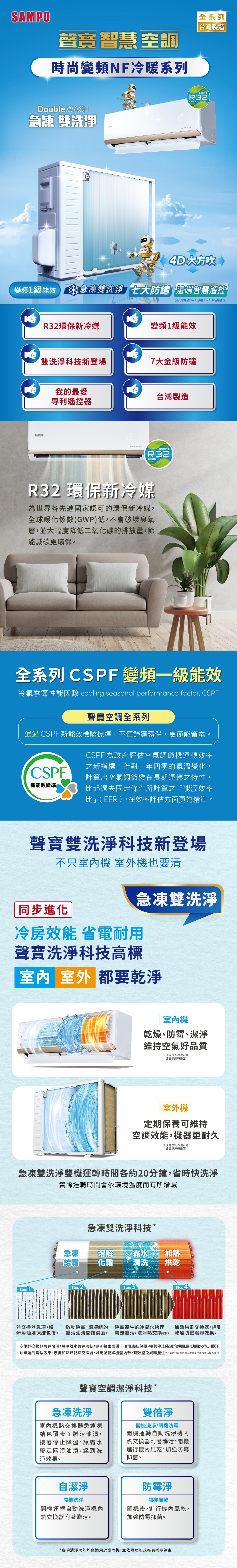 SAMPO聲寶 AU-NF41DC - 詳情9