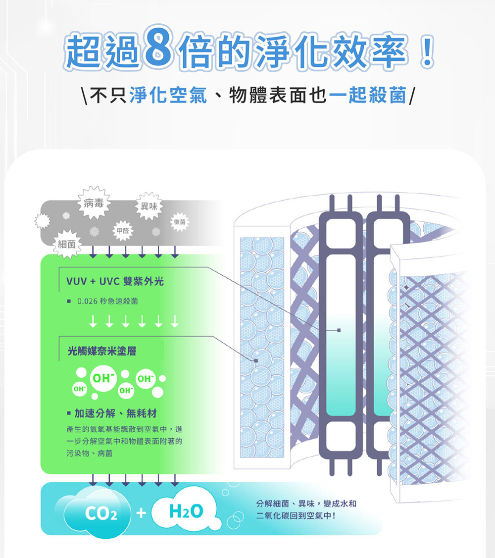 BRISE SUVIOS S1 - 詳情12