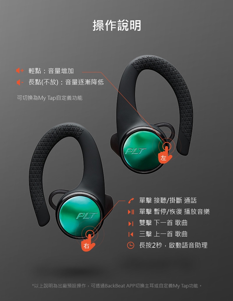 繽特力Plantronics BackBeat FIT 3150真無線運動音樂耳機| Plantronics