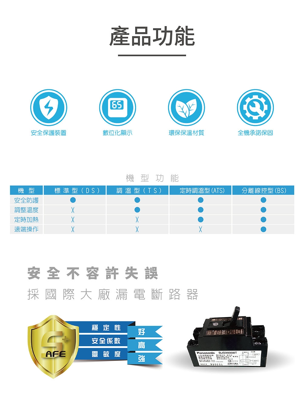 HMK鴻茂 EH-30DS - 詳情6