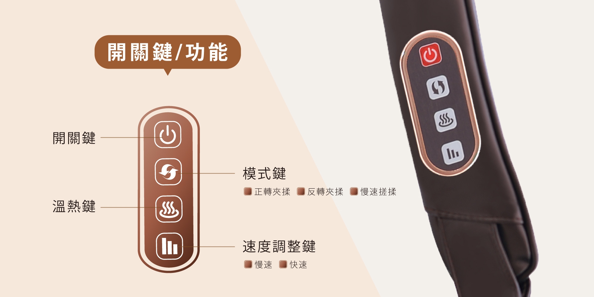 TOKUYO督洋 TH-535 - 詳情8