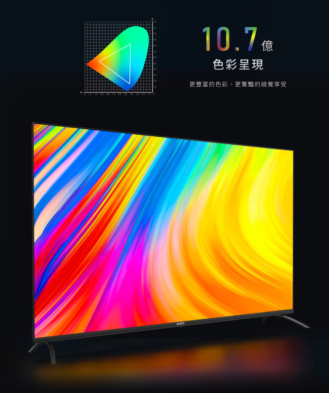 CHIQ啟客 CQ-65AF7P9 - 詳情9