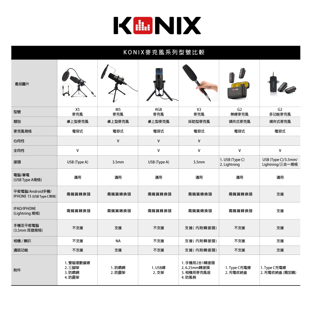 KONIX G2 - 詳情2