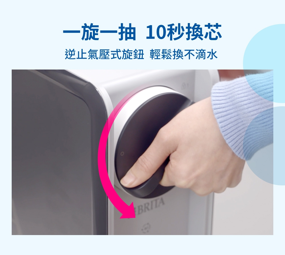 BRITA GR 1000 - 詳情12