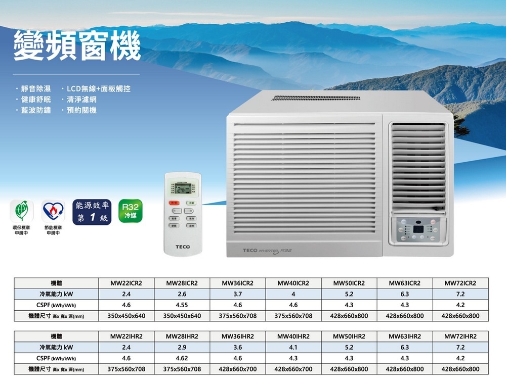 TECO東元 MW28IHR-HR2 - 詳情4
