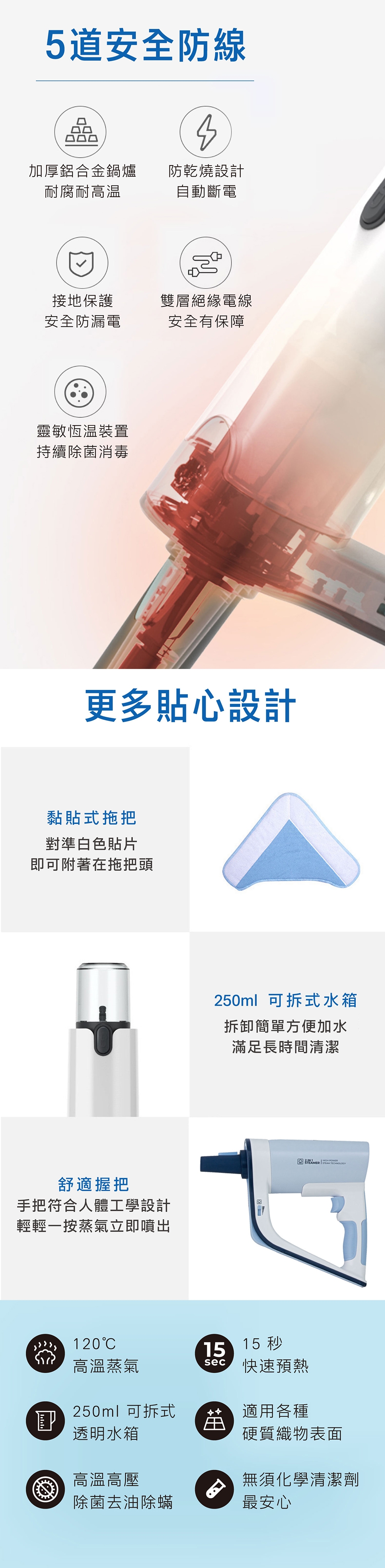 AIWA愛華 ARS-2101 - 詳情3