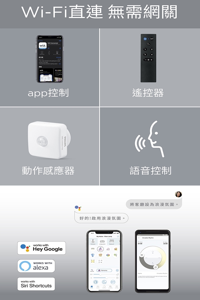 PHILIPS飛利浦 PW01N - 詳情8