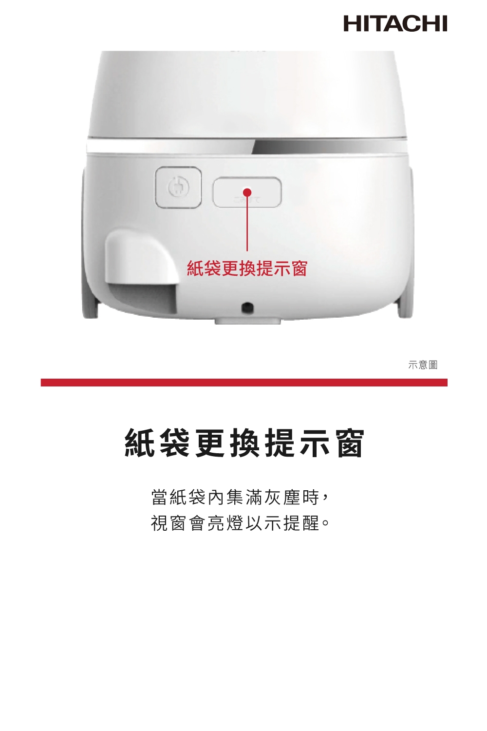 HITACHI日立 CVKV70GT - 詳情6