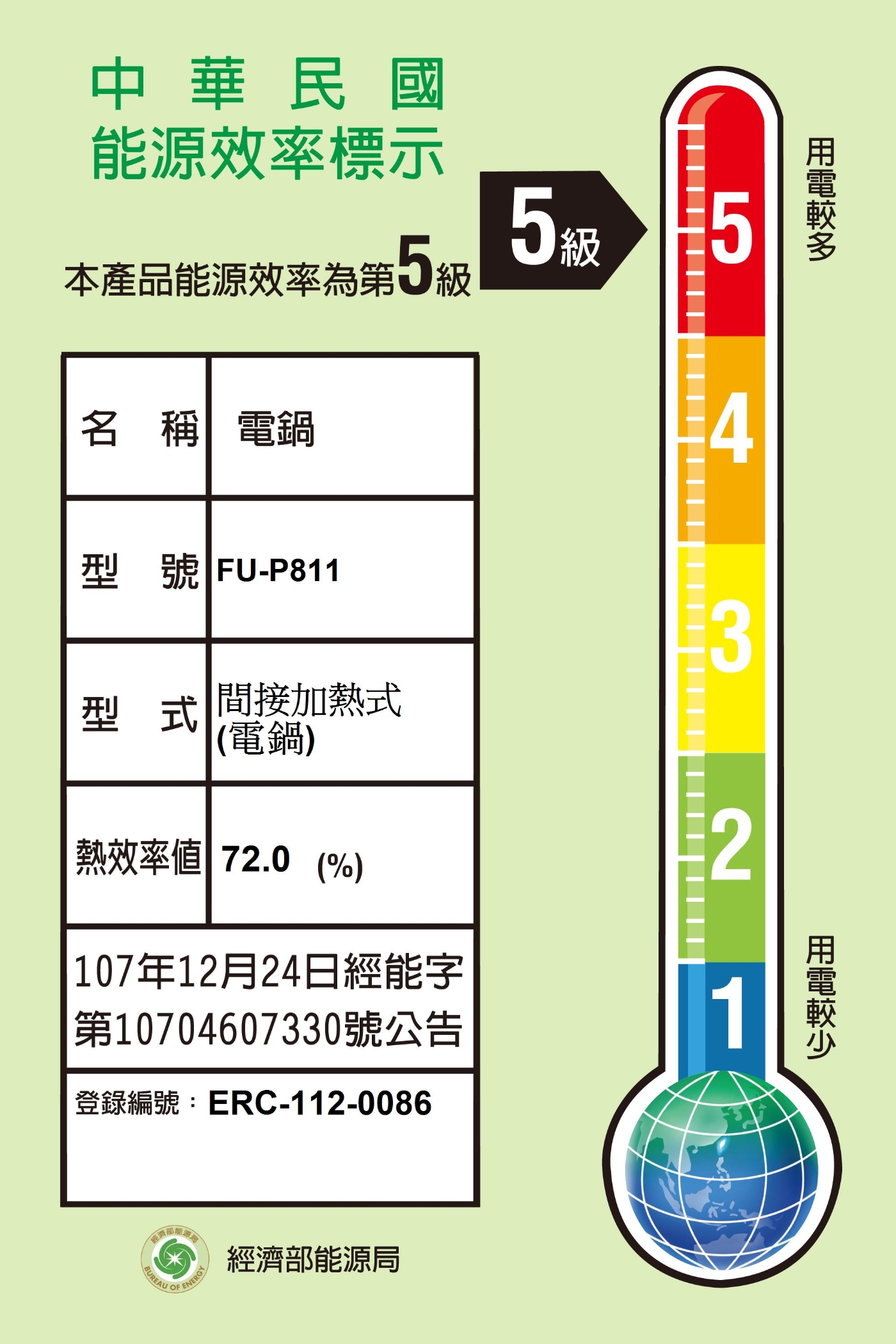 FURIMORI富力森 FU-P811 - 詳情1