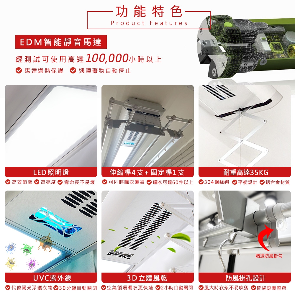 台熱牌 TCM-240SS - 詳情9