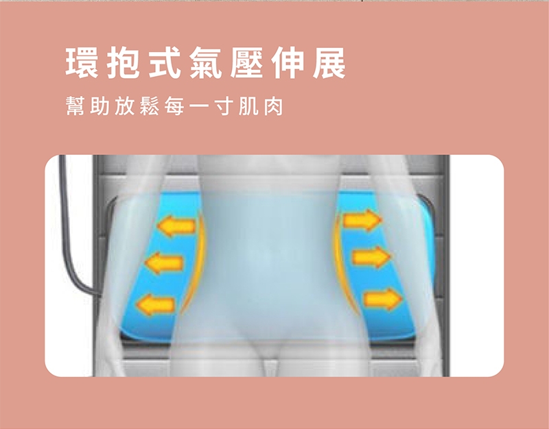 T-God太昇健康 按摩墊 - 詳情10