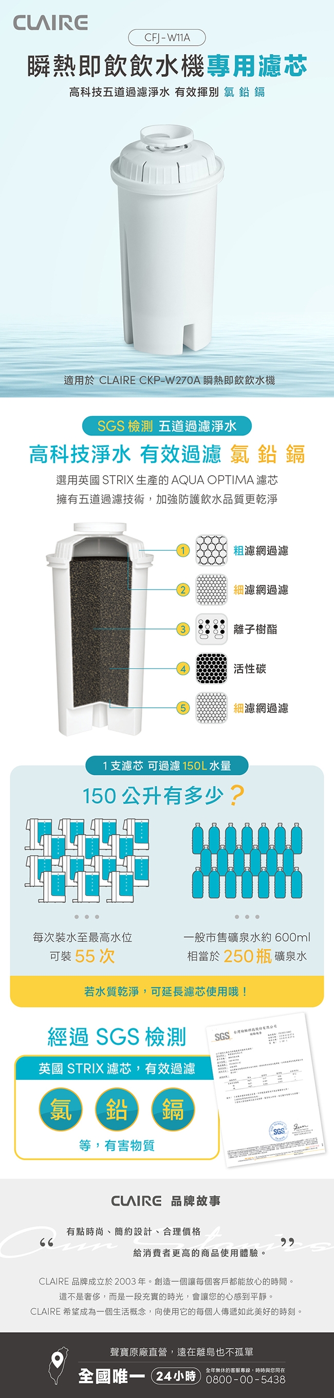 CLAIRE CFJ-W11A - 詳情1