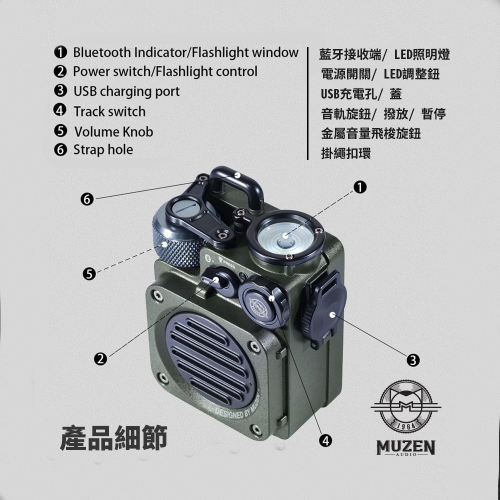 MUZEN Wild Mini - 詳情13